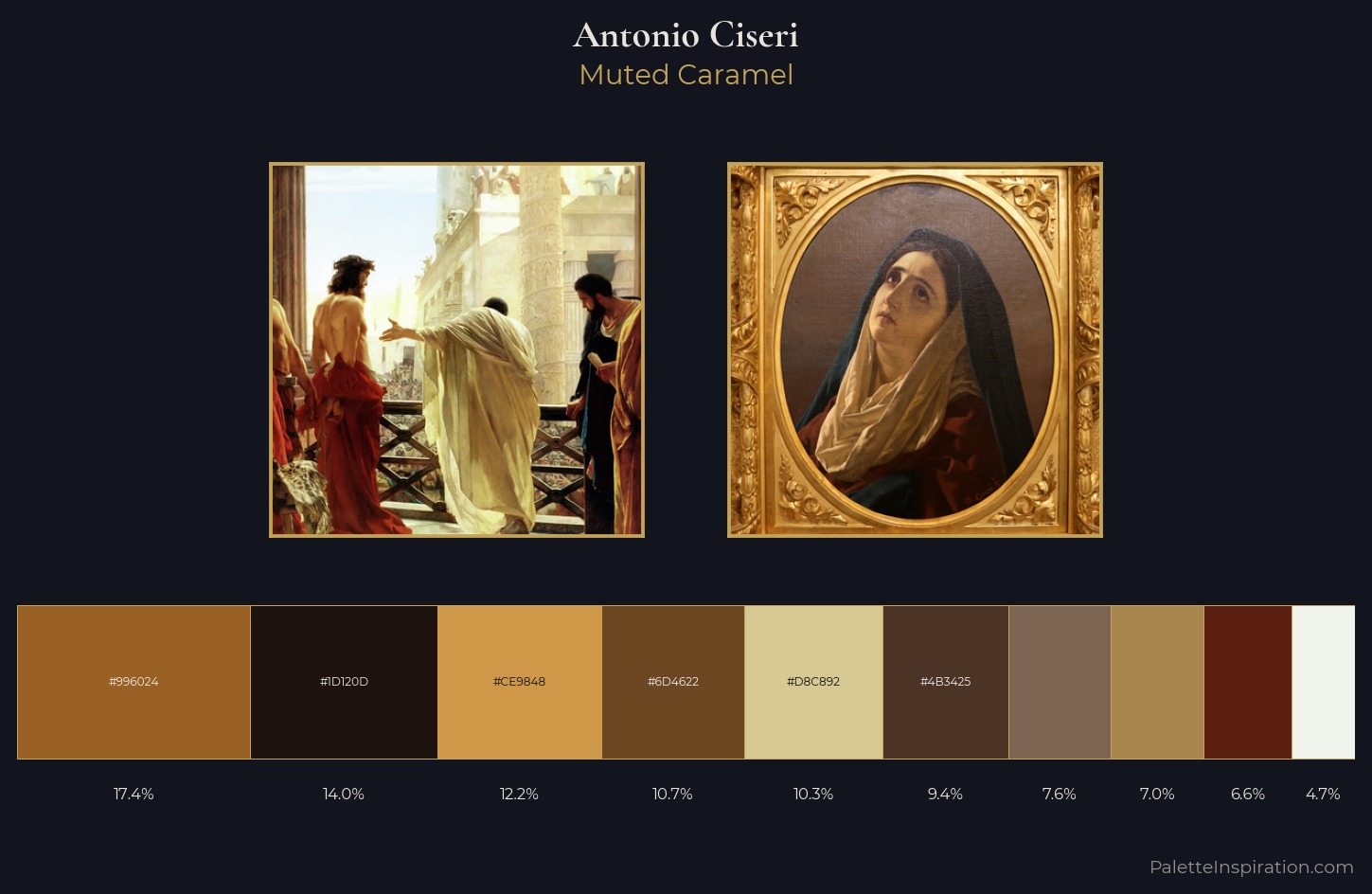 Antonio Ciseri Palette 4 — Muted Caramel