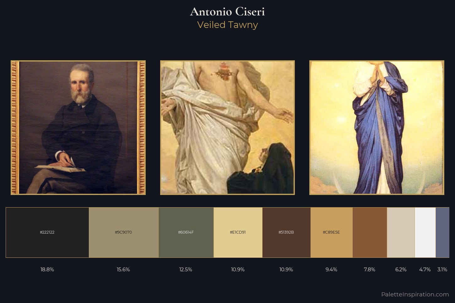 Antonio Ciseri Master Palette — Veiled Tawny