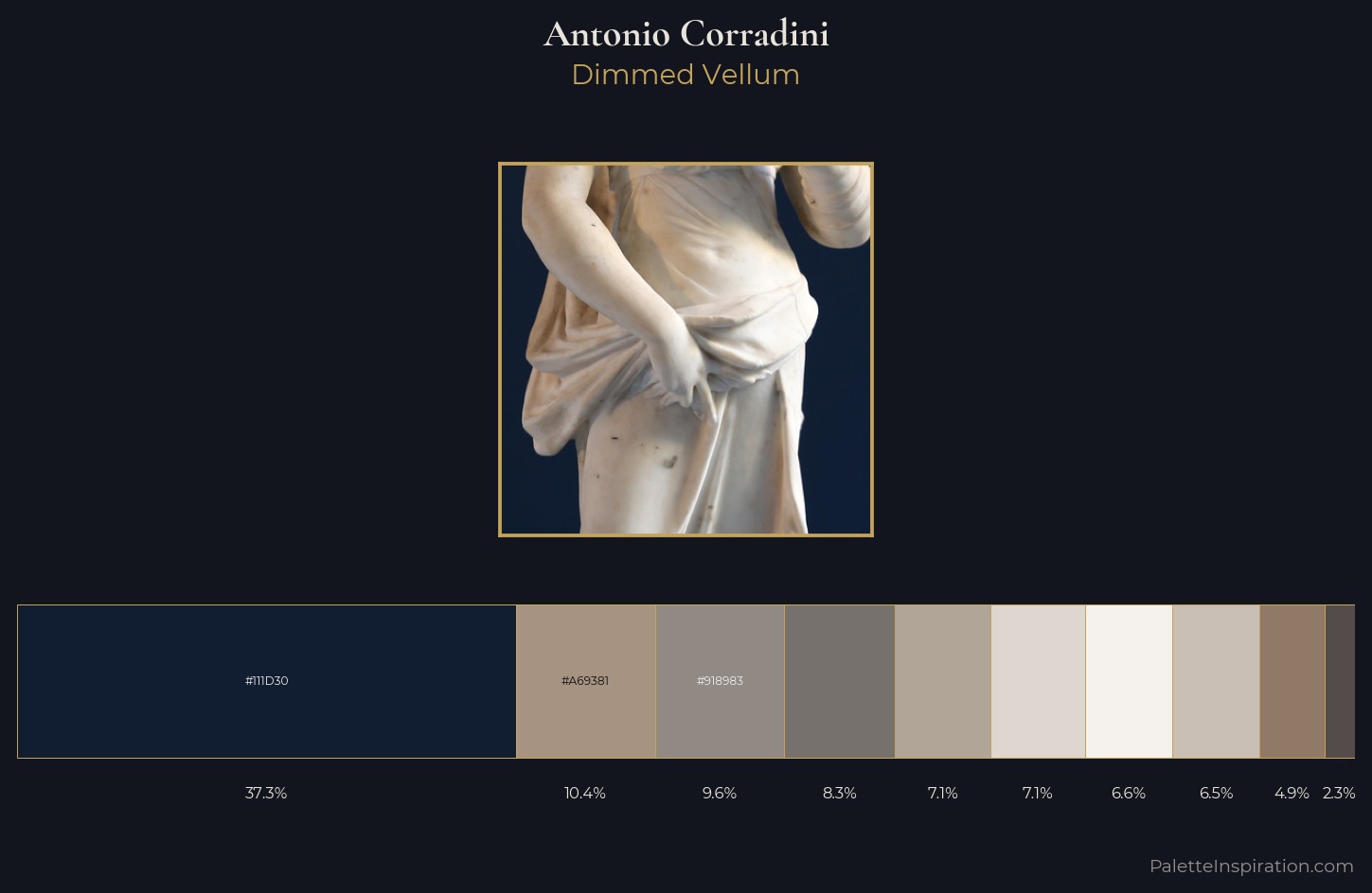 Antonio Corradini Palette 1 — Dimmed Vellum