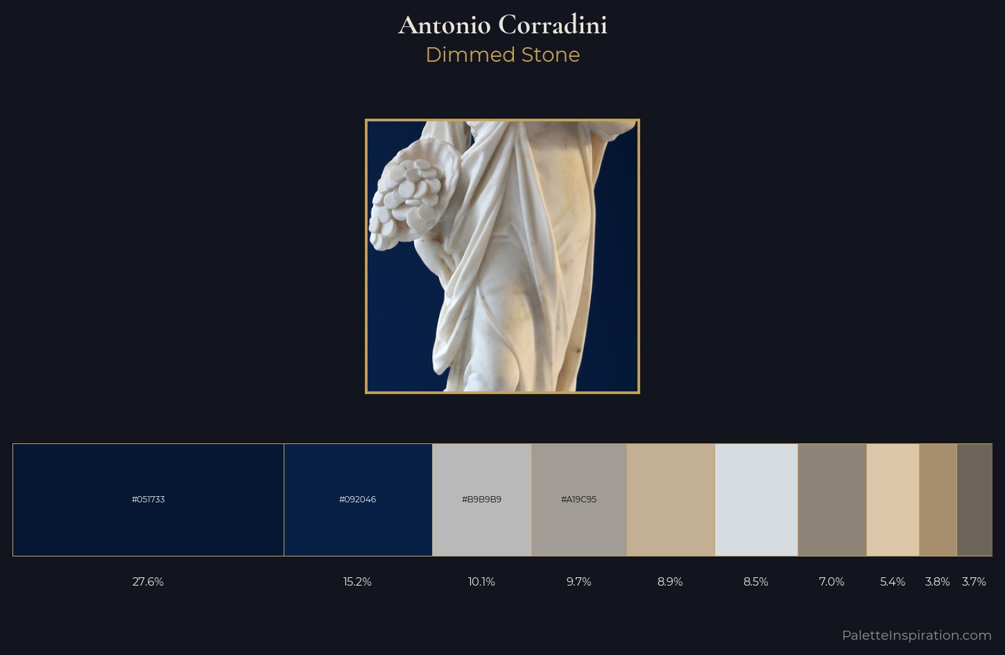 Antonio Corradini Palette 3 — Dimmed Stone