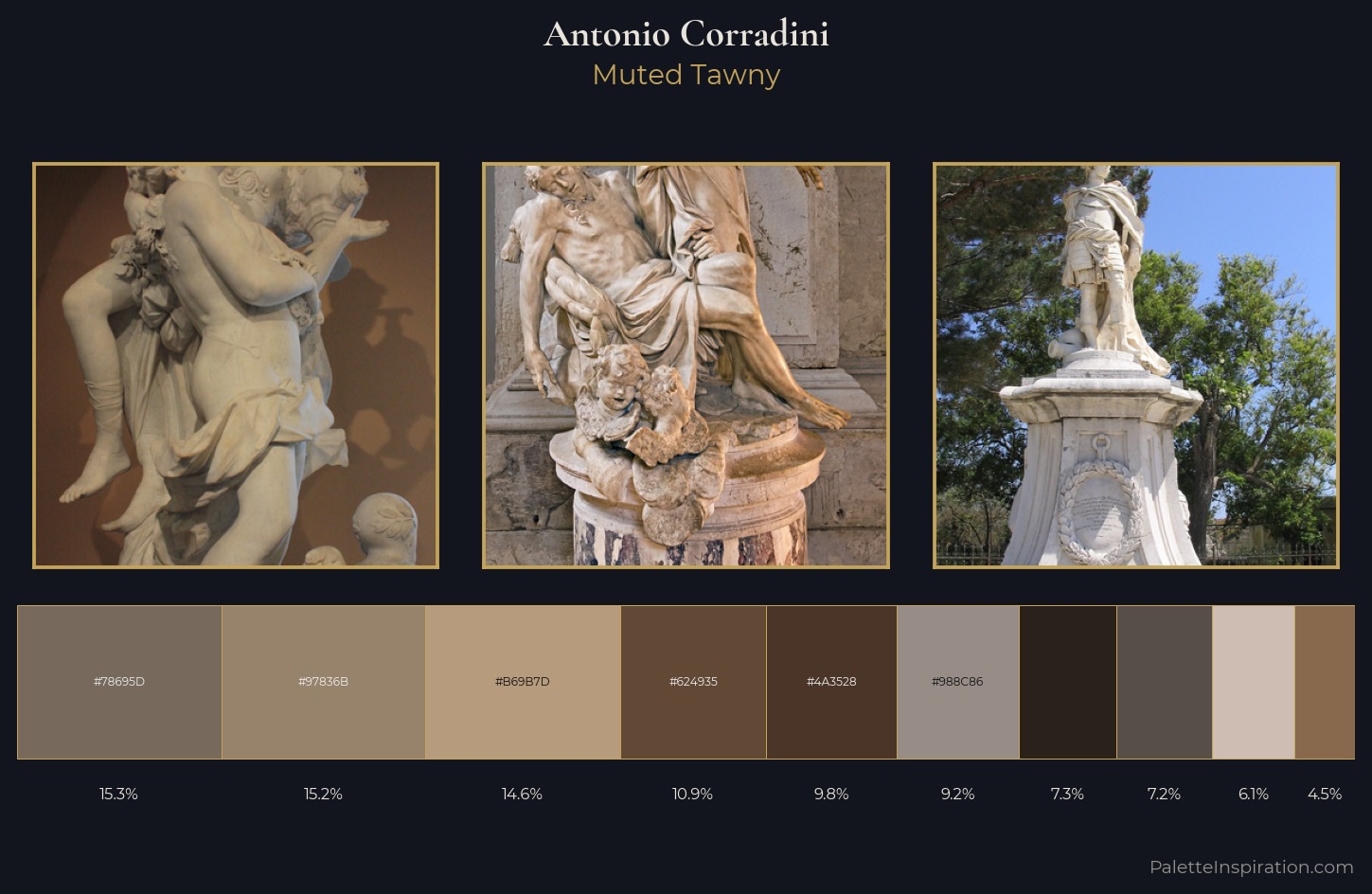 Antonio Corradini Palette 4 — Muted Tawny