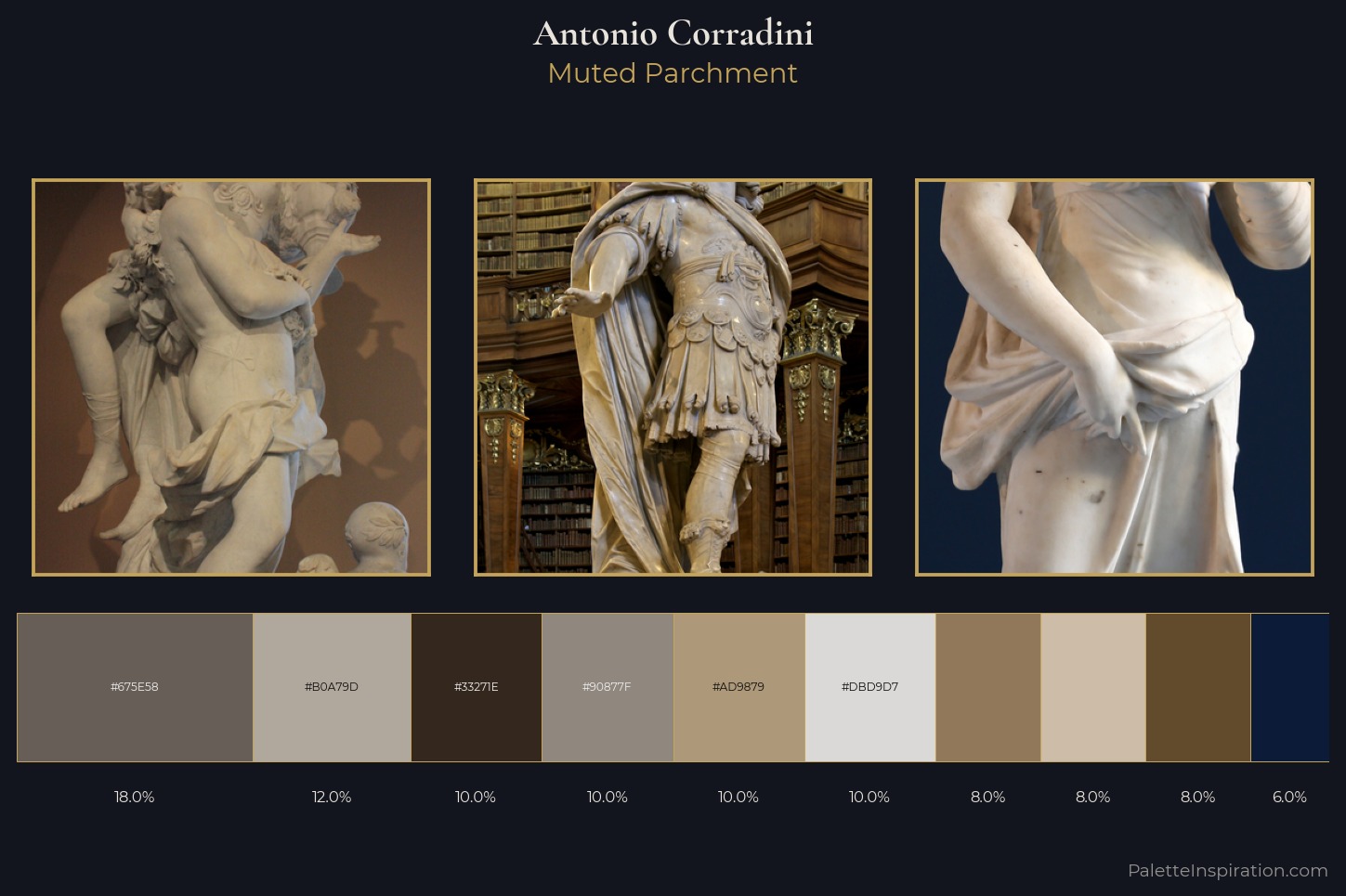 Antonio Corradini Master Palette — Muted Parchment