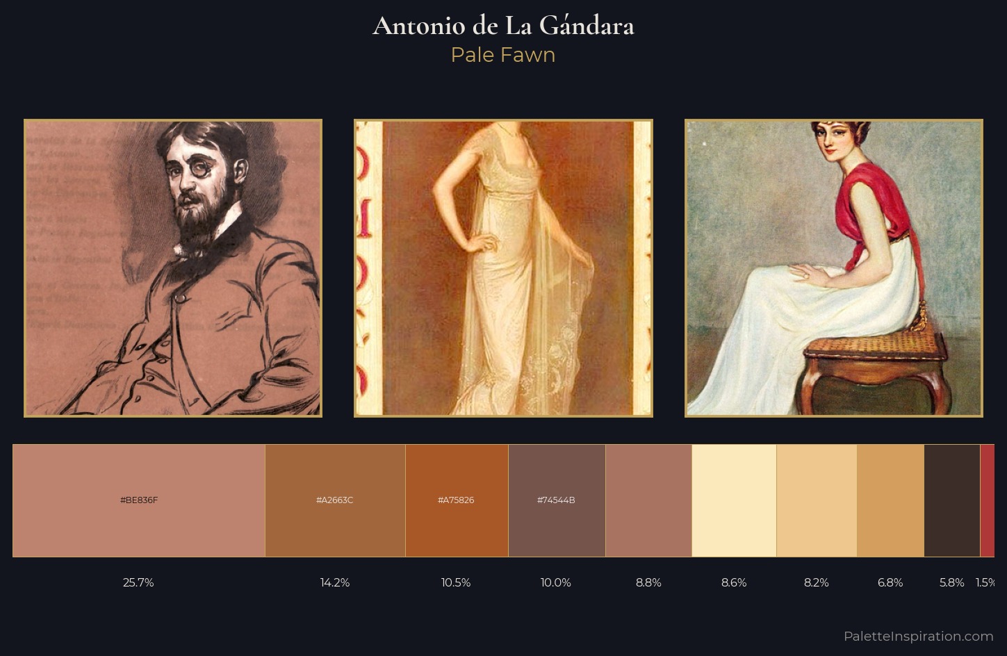 Antonio de La Gándara Palette 1 — Pale Fawn