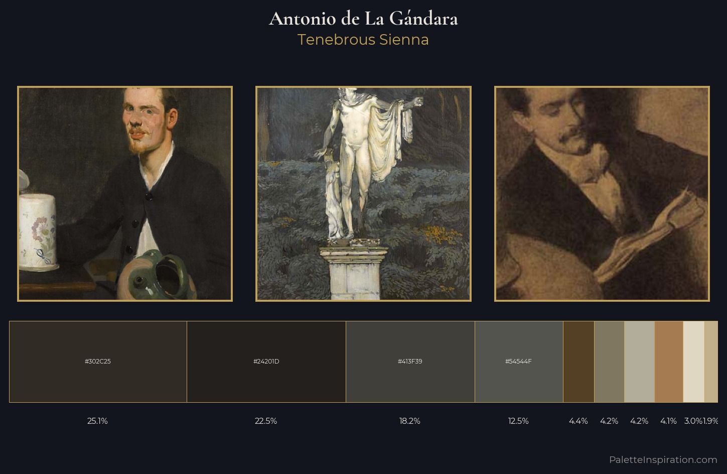 Antonio de La Gándara Palette 3 — Tenebrous Sienna