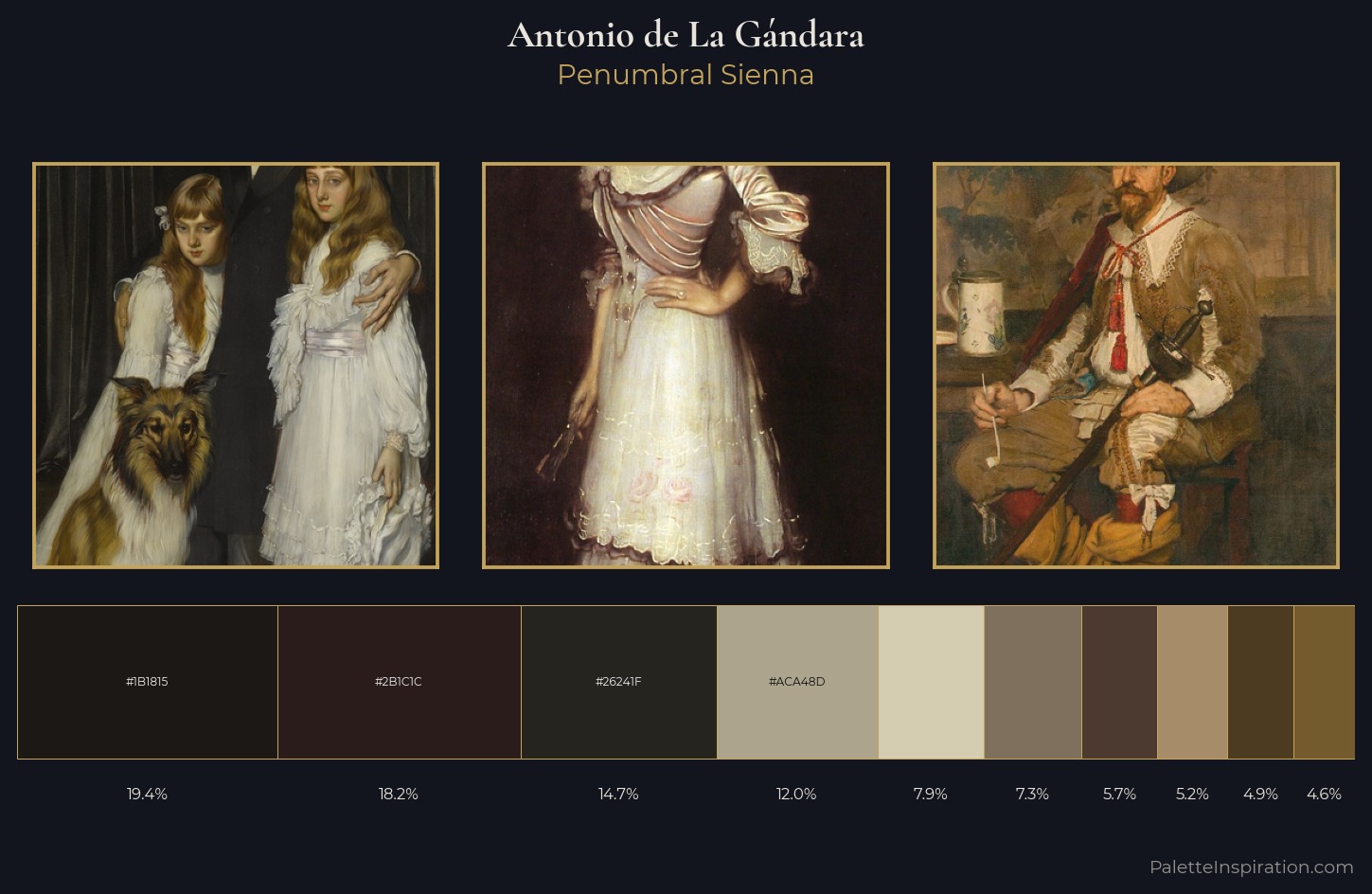 Antonio de La Gándara Palette 5 — Penumbral Sienna