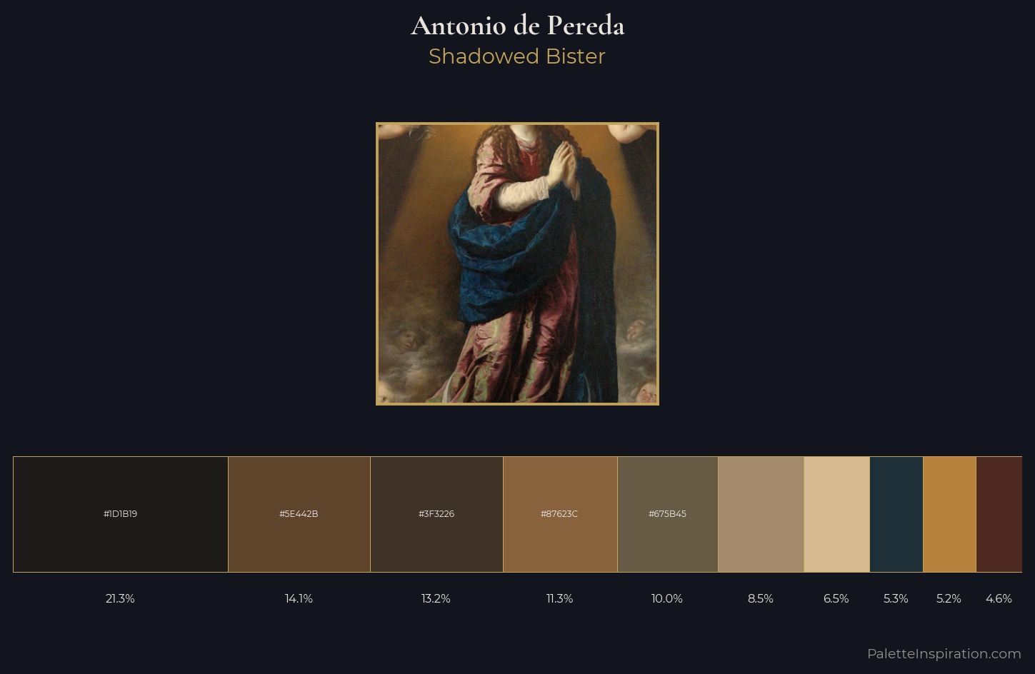 Antonio de Pereda Palette 1 — Shadowed Bister