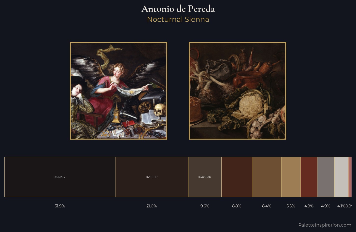 Antonio de Pereda Palette 2 — Nocturnal Sienna