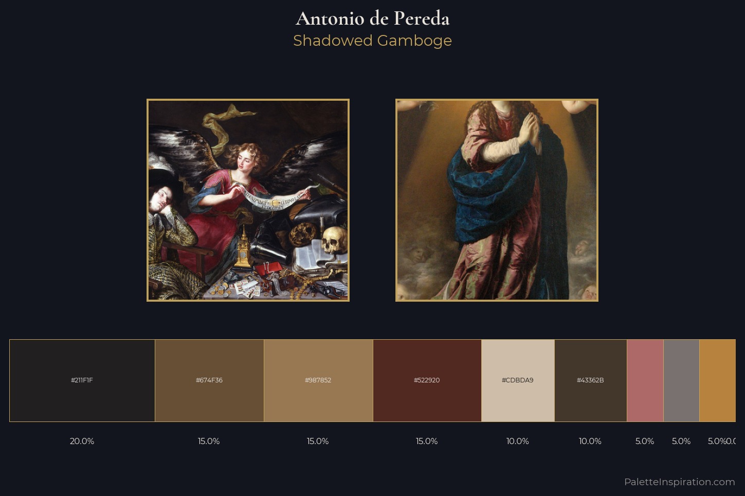 Antonio de Pereda Master Palette