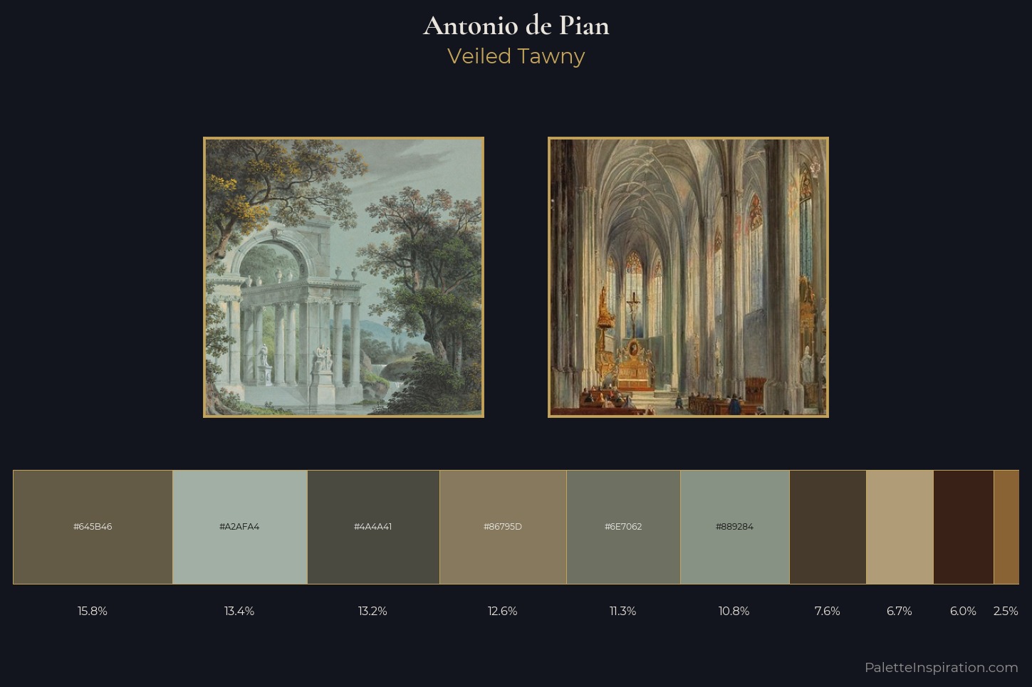 Antonio de Pian Master Palette