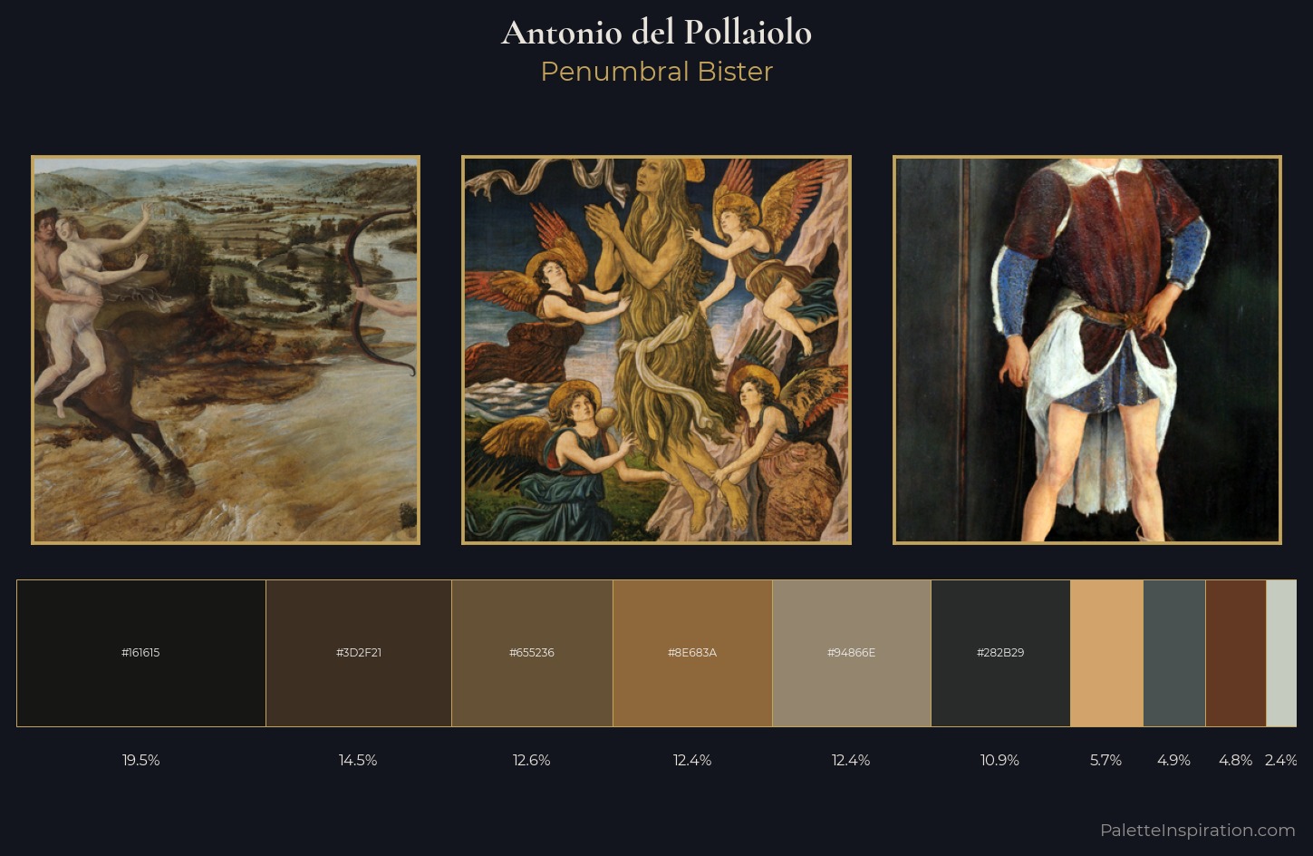 Antonio del Pollaiolo Palette 4 — Penumbral Bister