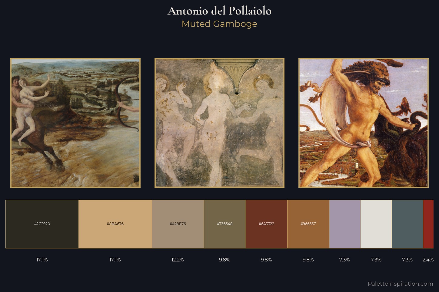 Antonio del Pollaiolo Master Palette — Muted Gamboge