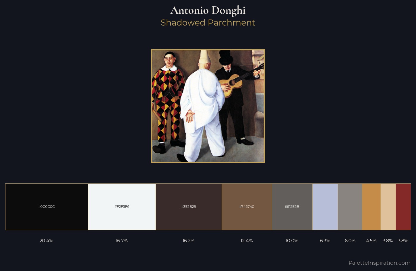Antonio Donghi Palette 1 — Shadowed Parchment