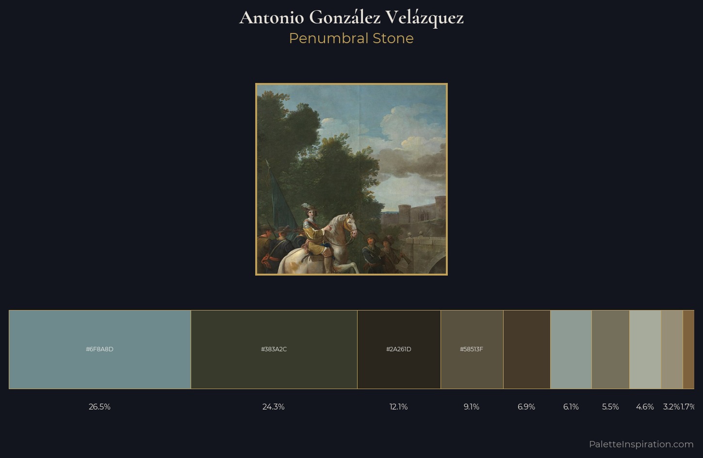 Antonio González Velázquez Palette 1 — Penumbral Stone