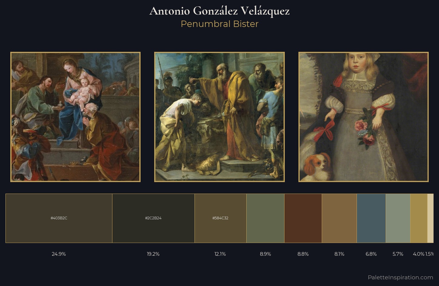 Antonio González Velázquez Palette 2 — Penumbral Bister
