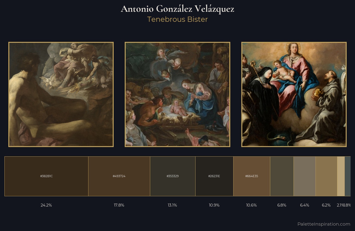 Antonio González Velázquez Palette 4 — Tenebrous Bister