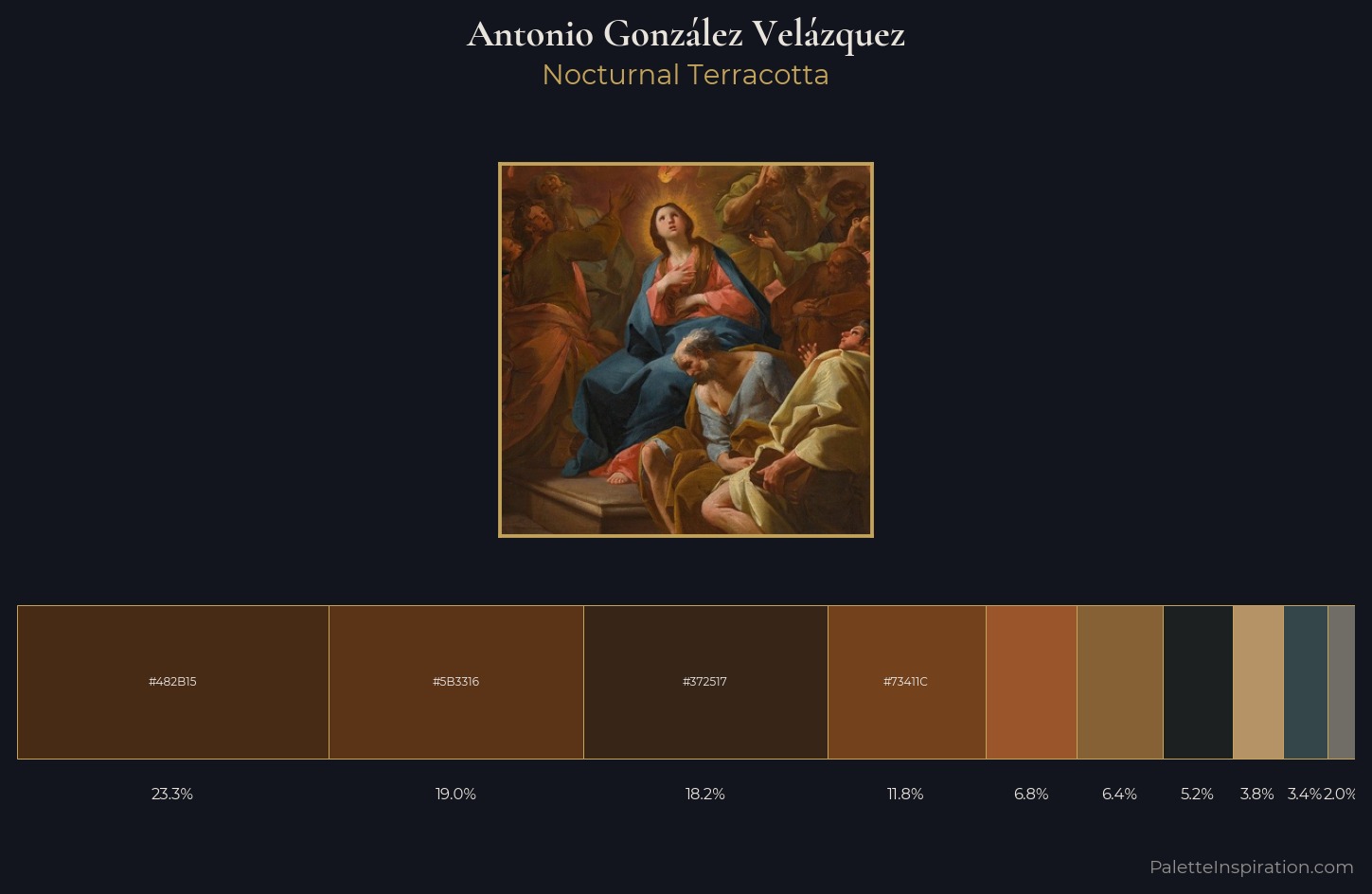 Antonio González Velázquez Palette 5 — Nocturnal Terracotta