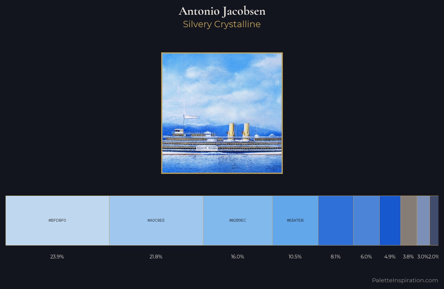Antonio Jacobsen Palette 6 — Silvery Crystalline