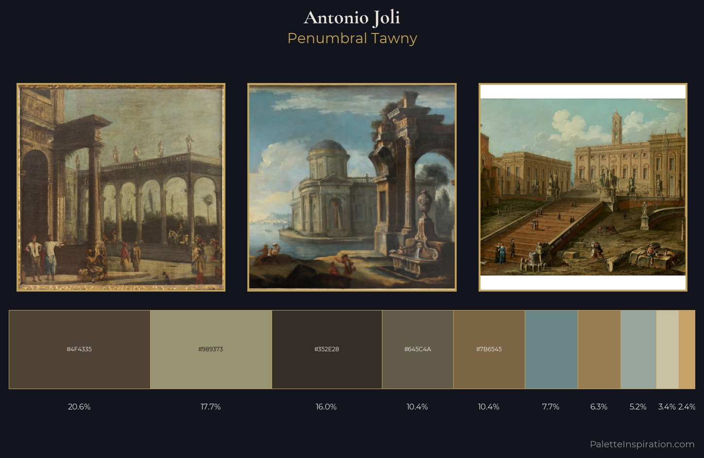 Antonio Joli Palette 3 — Penumbral Tawny