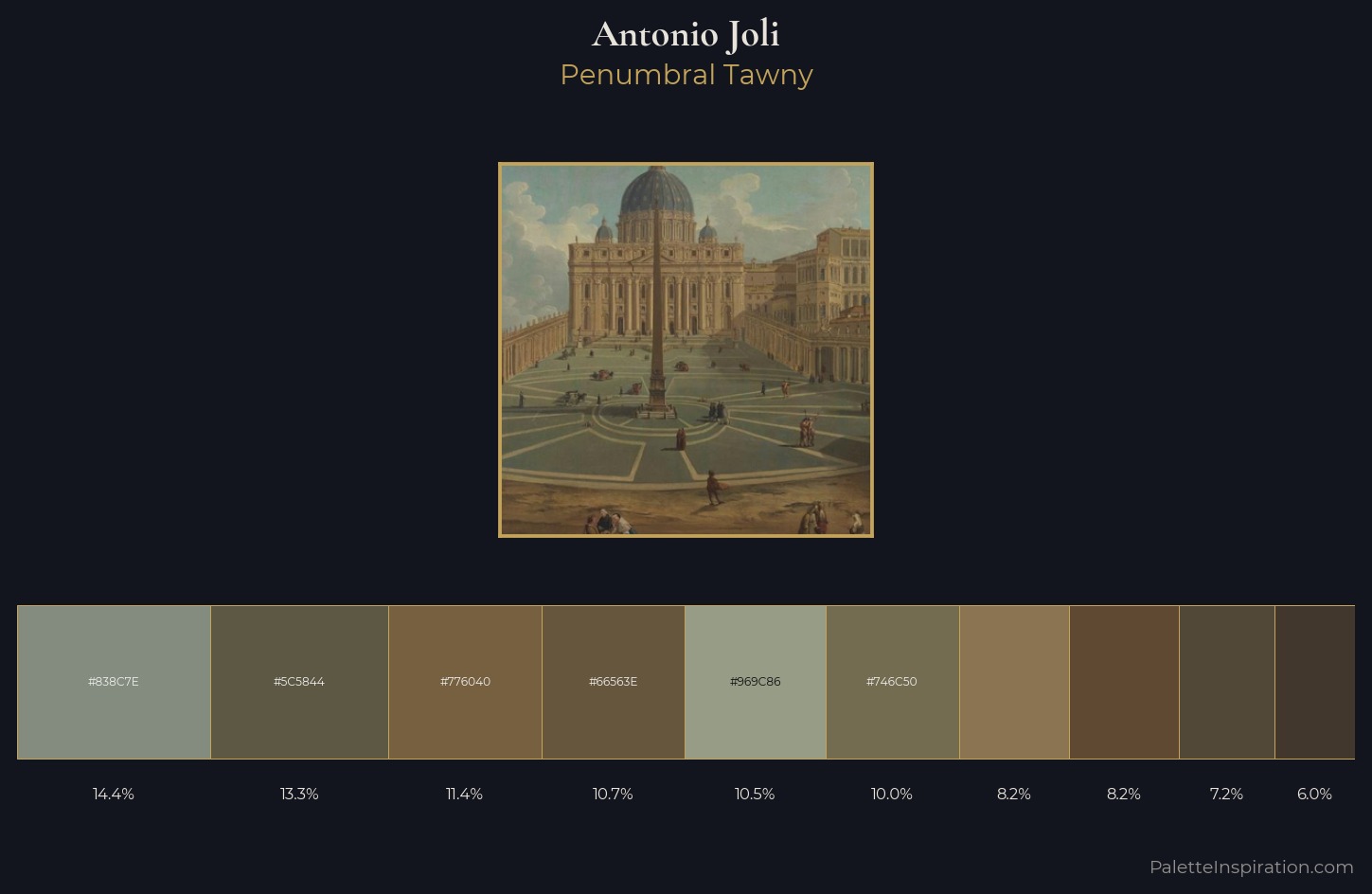 Antonio Joli Palette 4 — Penumbral Tawny