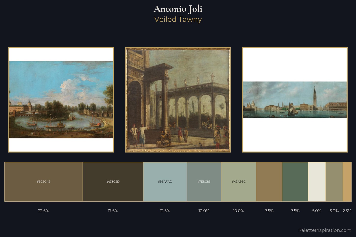 Antonio Joli Master Palette