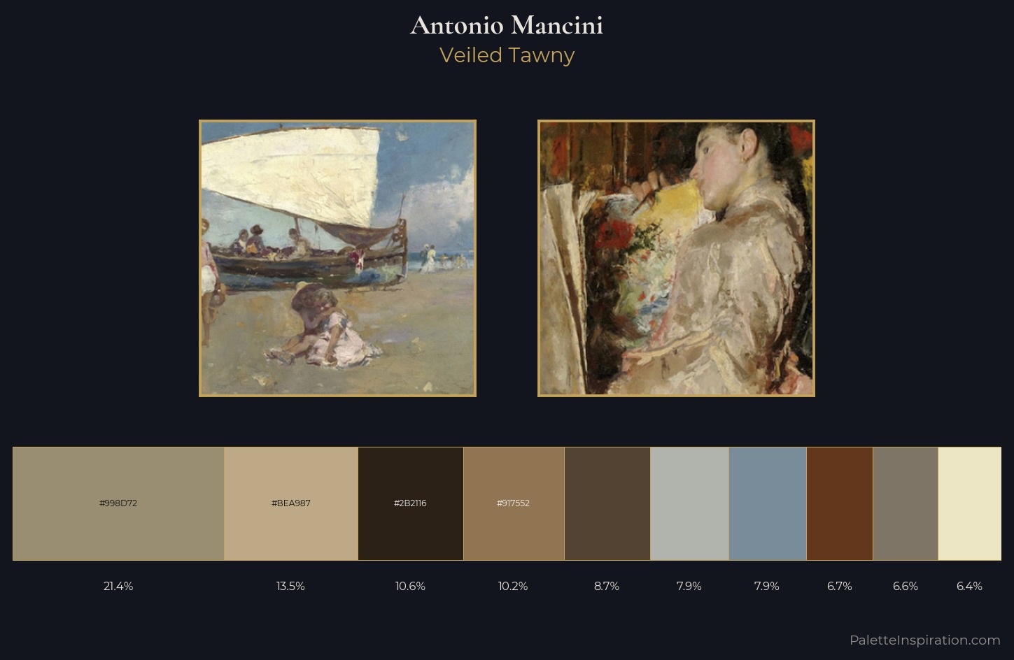 Antonio Mancini Palette 2 — Veiled Tawny