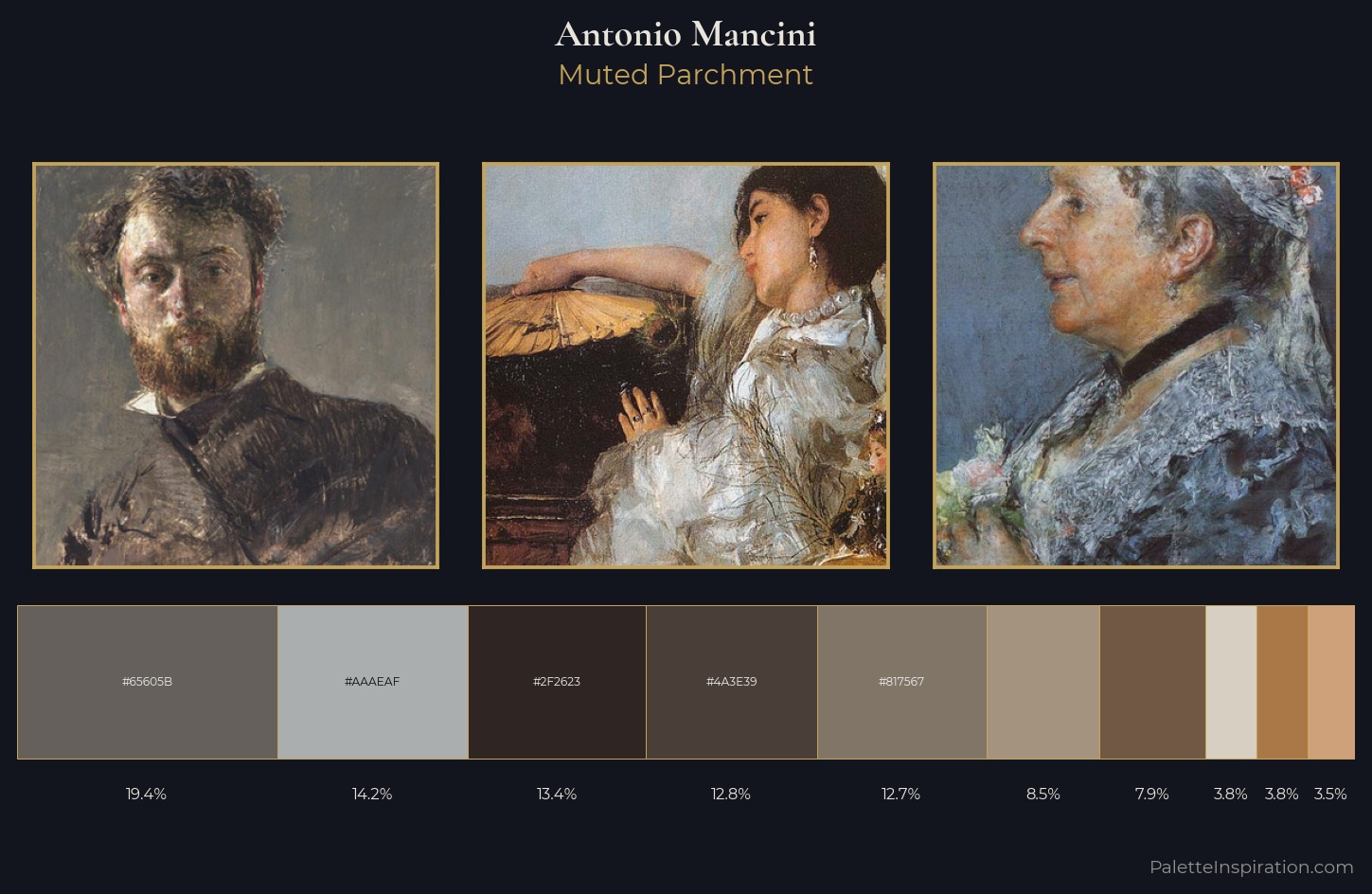 Antonio Mancini Palette 3 — Muted Parchment
