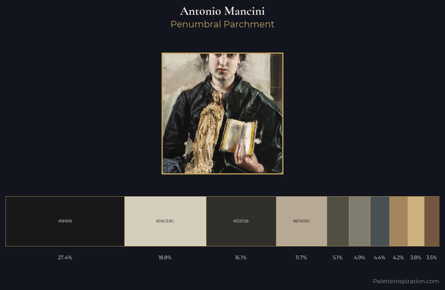 Antonio Mancini Palette 4 — Penumbral Parchment
