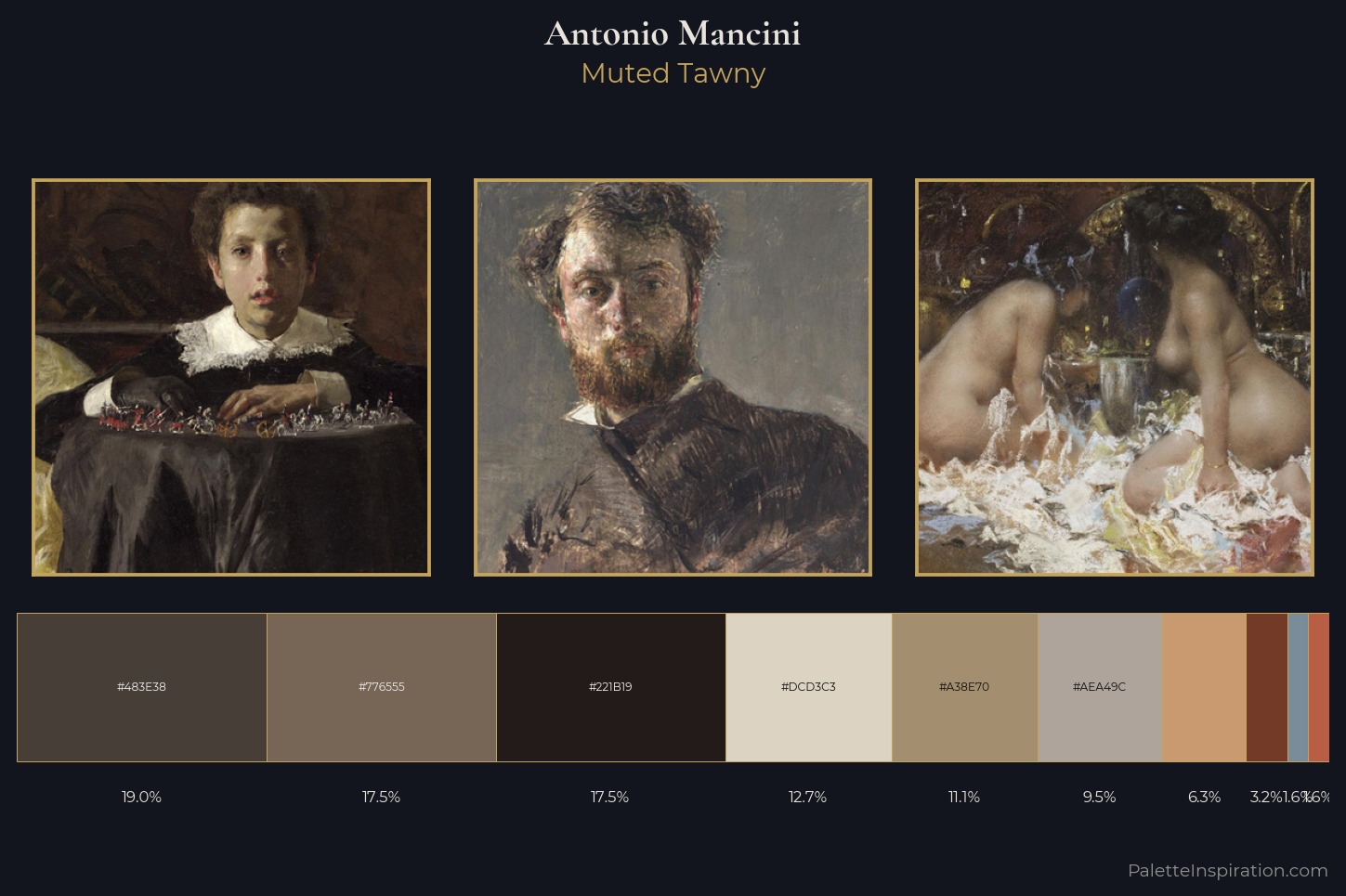 Antonio Mancini Master Palette — Muted Tawny