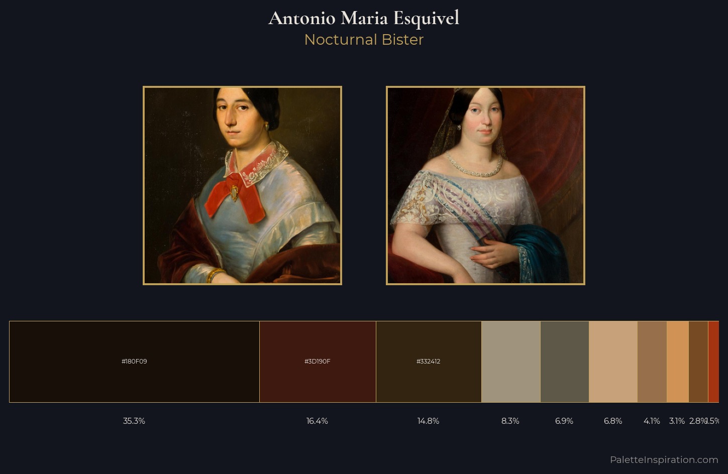 Antonio Maria Esquivel Palette 1 — Nocturnal Bister