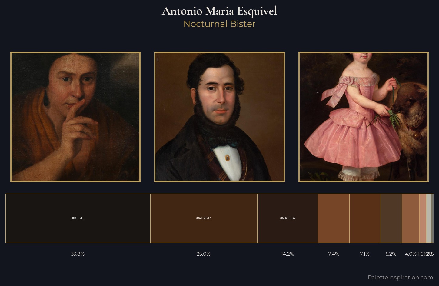 Antonio Maria Esquivel Palette 3 — Abyssal Bister