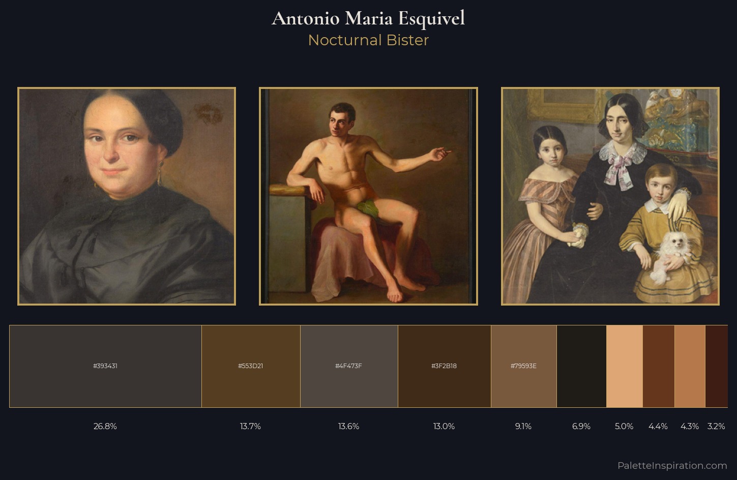 Antonio Maria Esquivel Palette 5 — Nocturnal Bister