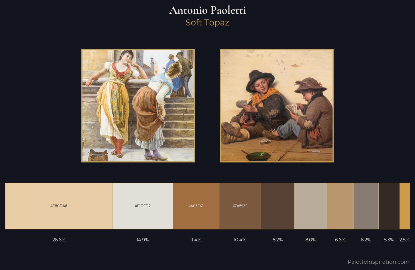 Antonio Paoletti Palette 1 — Soft Topaz
