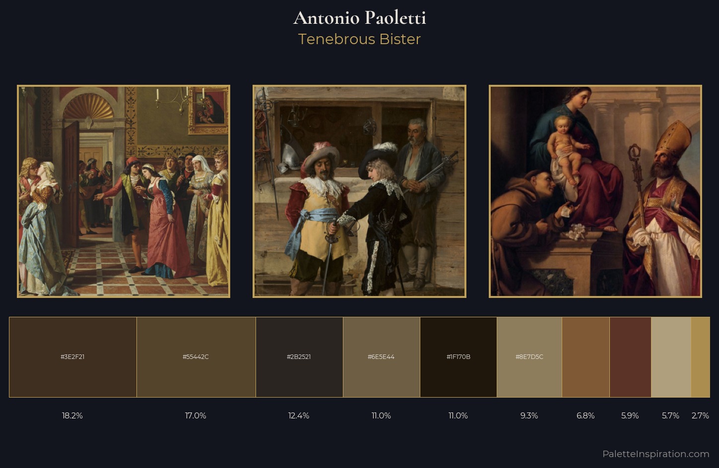 Antonio Paoletti Palette 6 — Tenebrous Bister