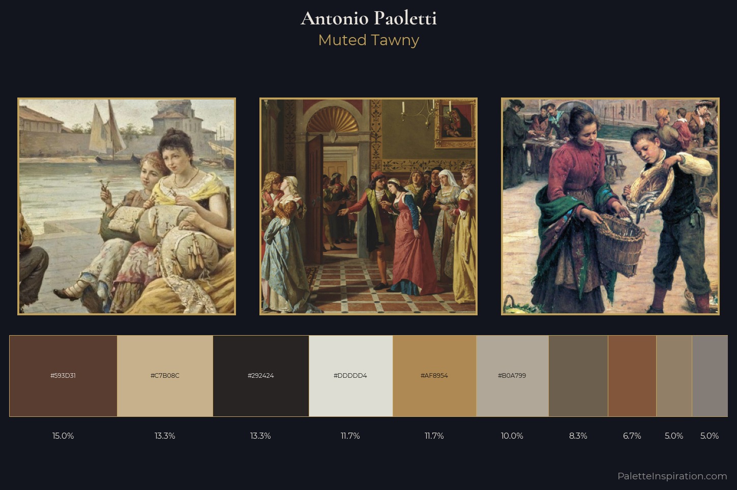 Antonio Paoletti Master Palette
