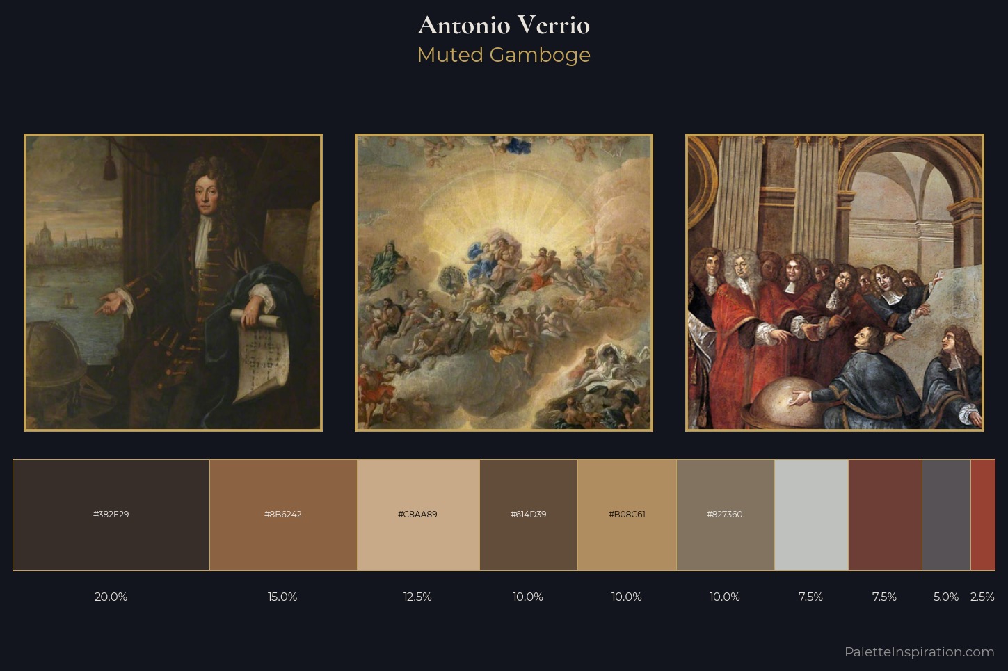 Antonio Verrio Master Palette