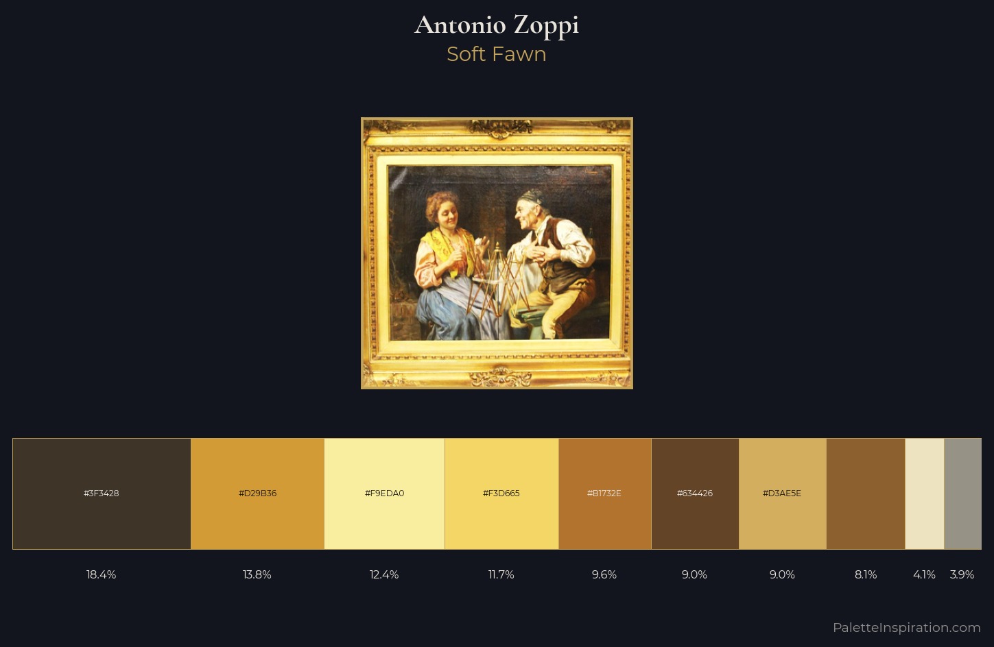 Antonio Zoppi Palette 1 — Soft Fawn
