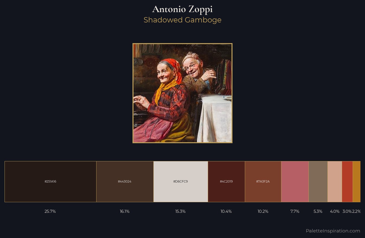 Antonio Zoppi Palette 3 — Shadowed Gamboge