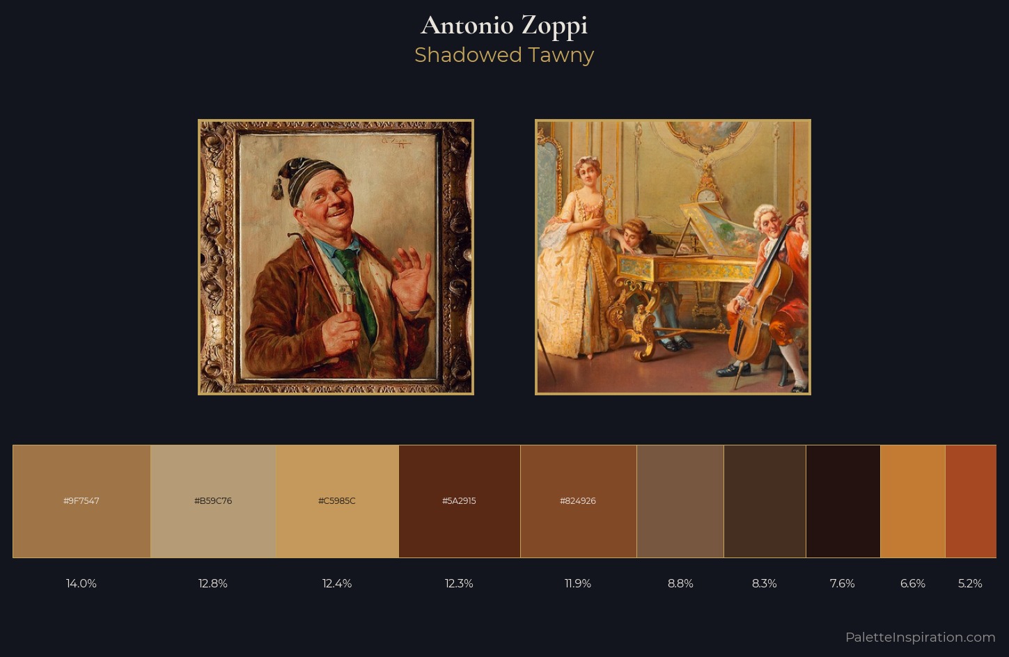 Antonio Zoppi Palette 4 — Shadowed Tawny
