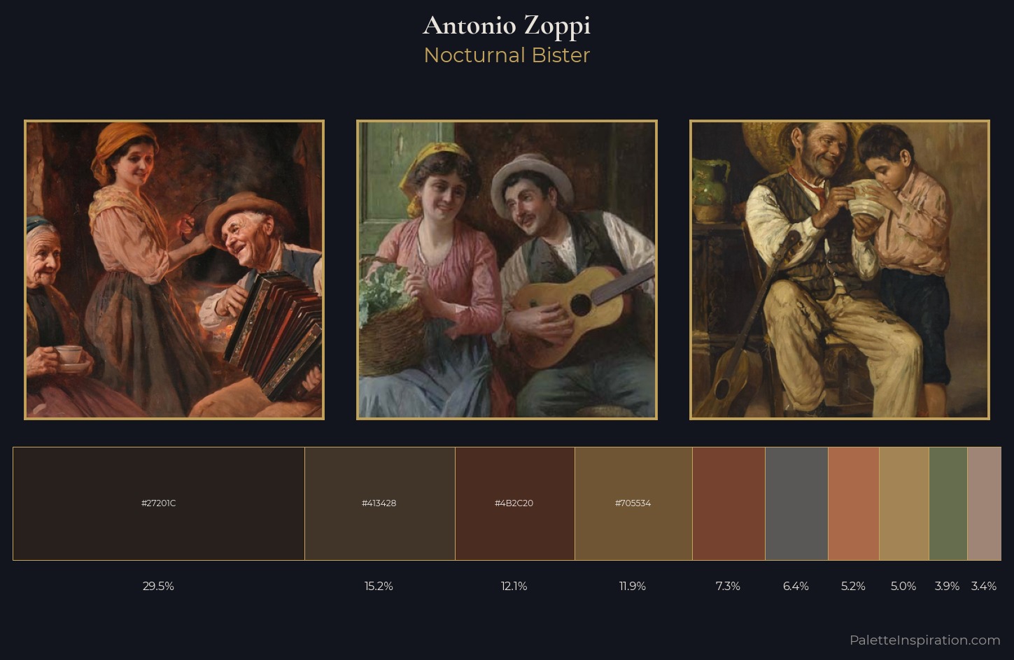Antonio Zoppi Palette 5 — Nocturnal Bister