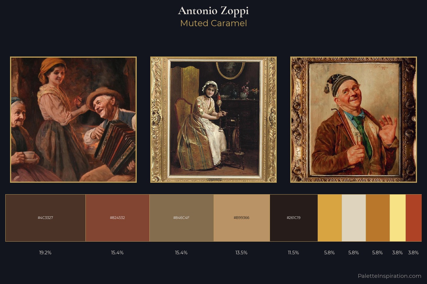 Antonio Zoppi Master Palette — Muted Caramel
