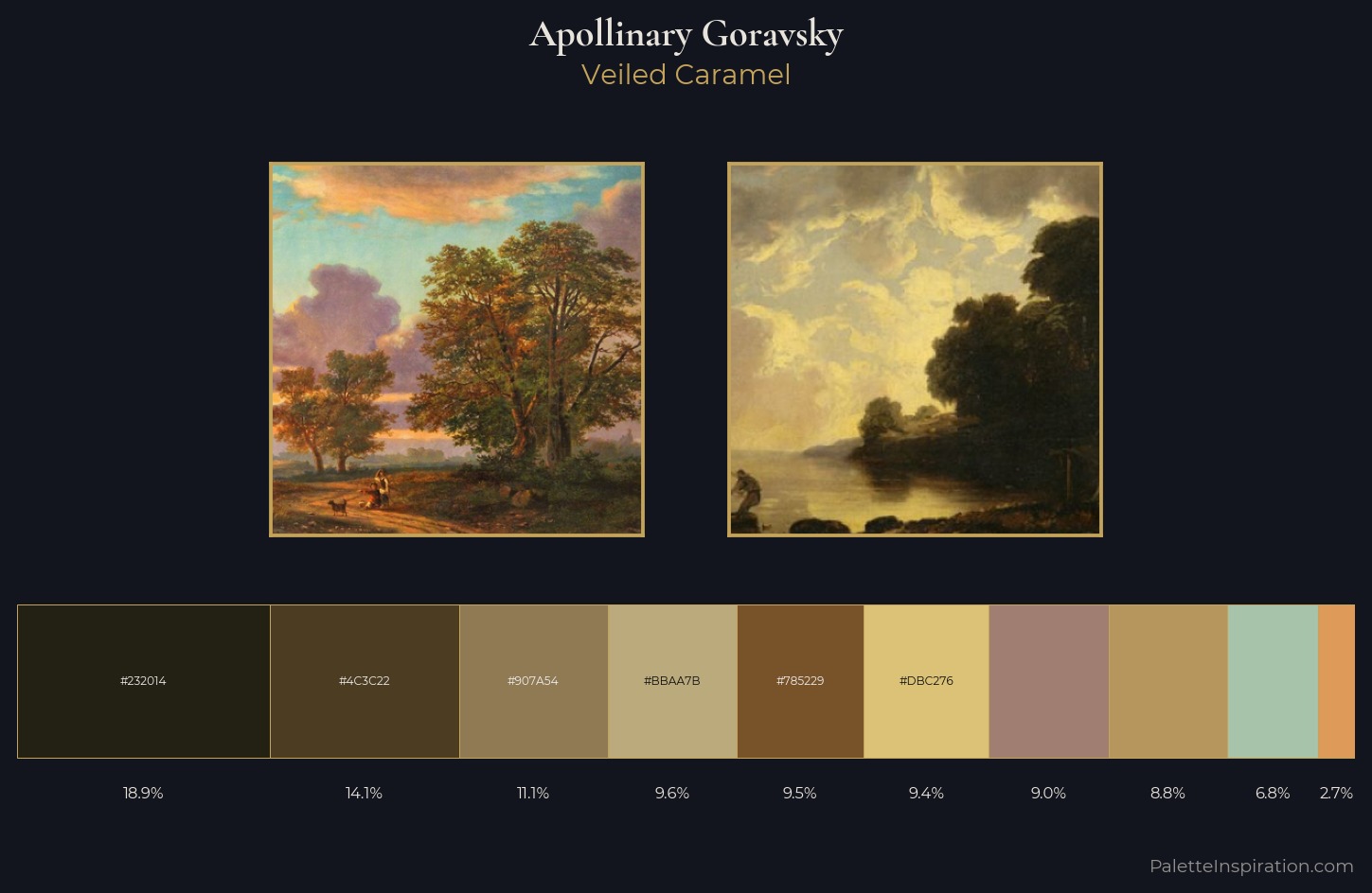 Apollinary Goravsky Palette 3 — Veiled Caramel