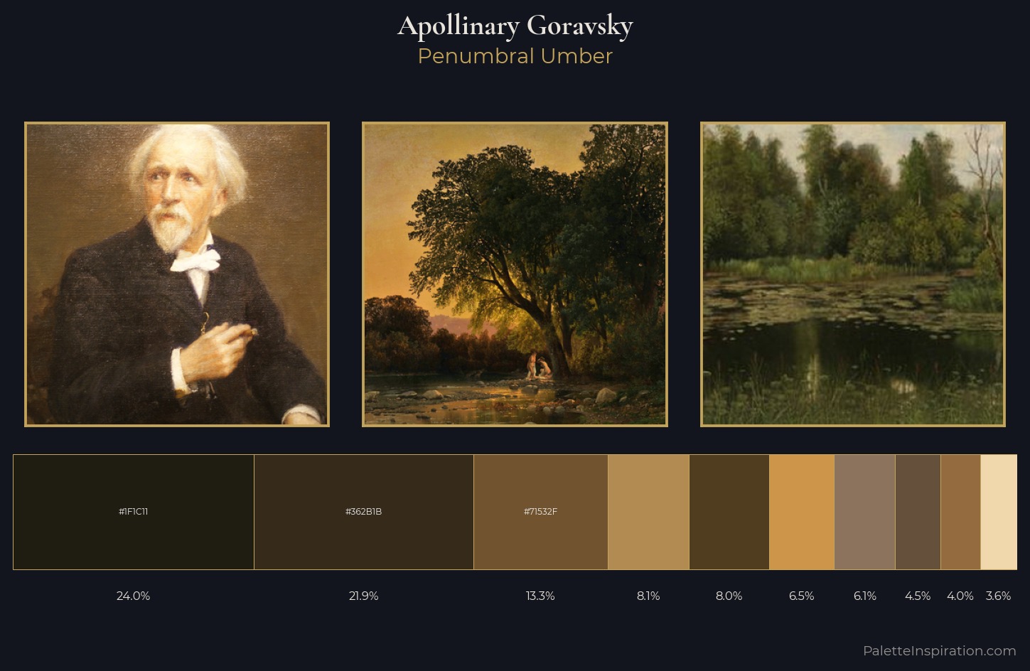 Apollinary Goravsky Palette 5 — Penumbral Umber