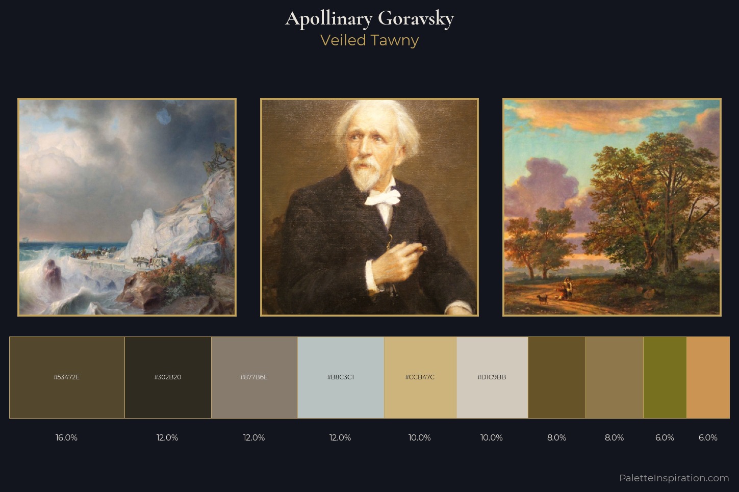 Apollinary Goravsky Master Palette — Veiled Tawny