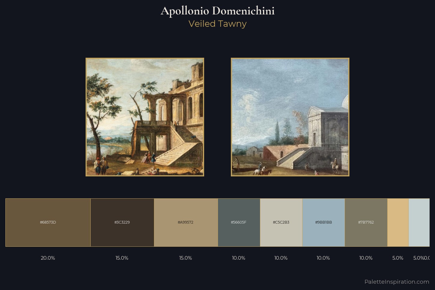 Apollonio Domenichini Master Palette