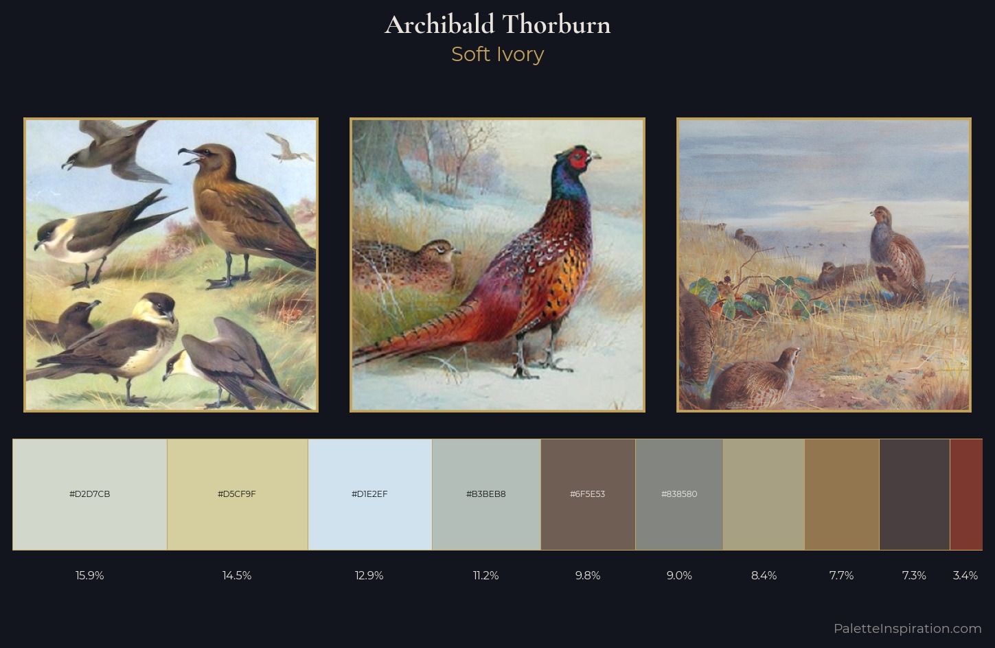 Archibald Thorburn Palette 1 — Soft Ivory