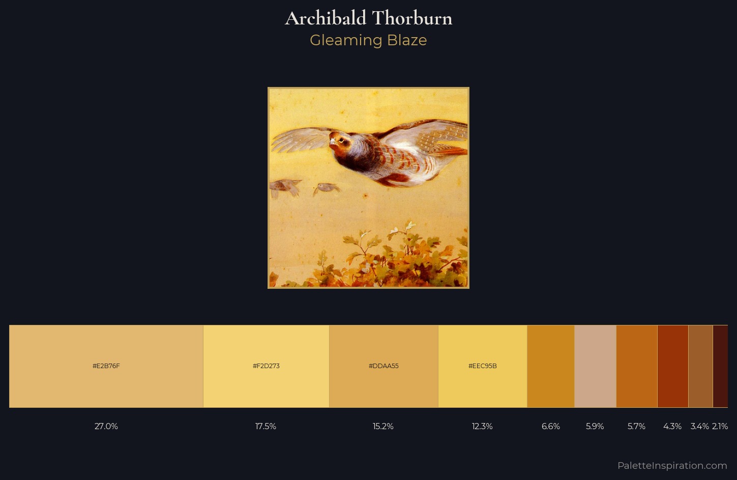 Archibald Thorburn Palette 2 — Gleaming Blaze