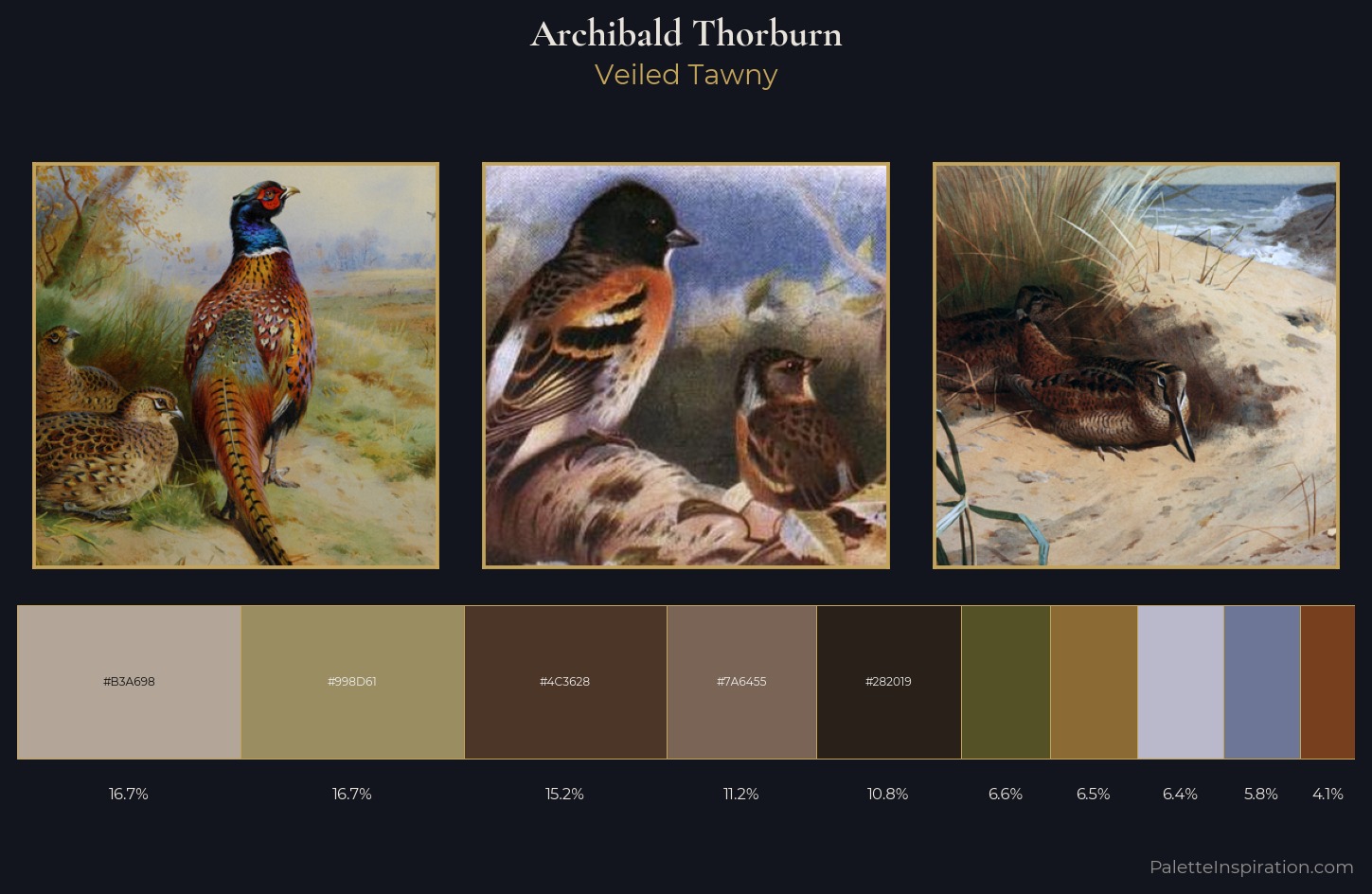 Archibald Thorburn Palette 5 — Veiled Tawny