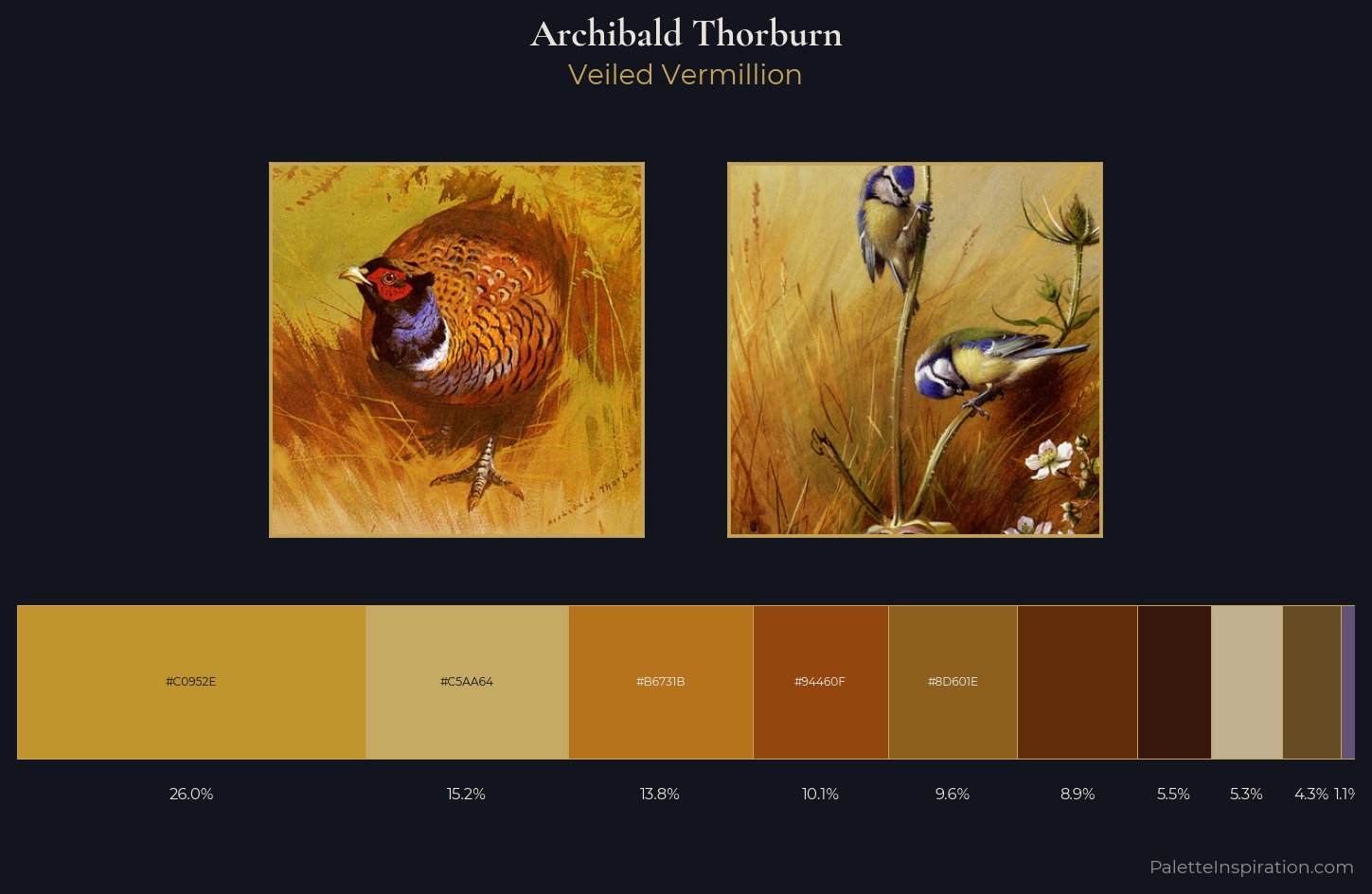 Archibald Thorburn Palette 6 — Veiled Vermillion