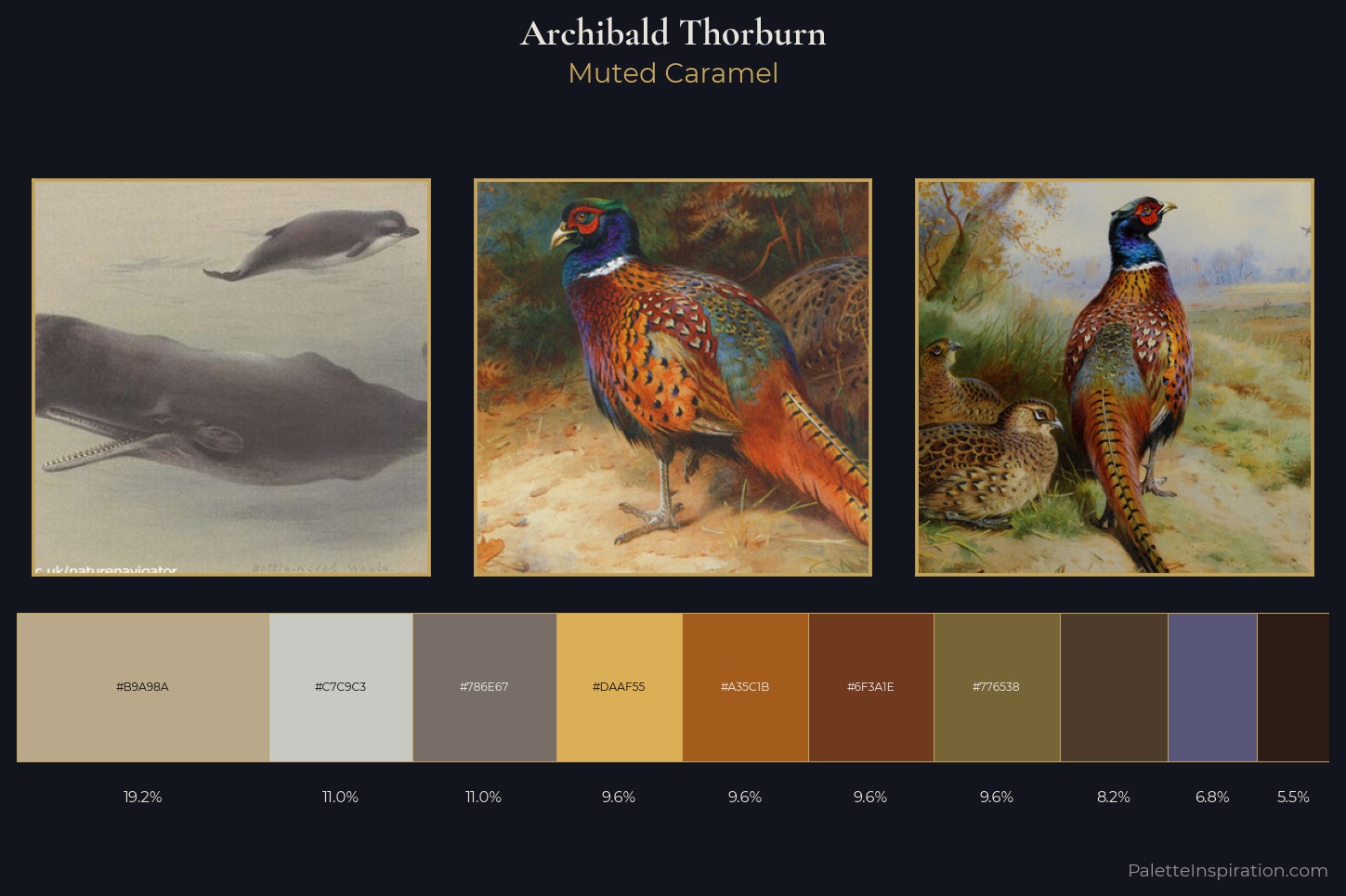 Archibald Thorburn Master Palette — Muted Caramel