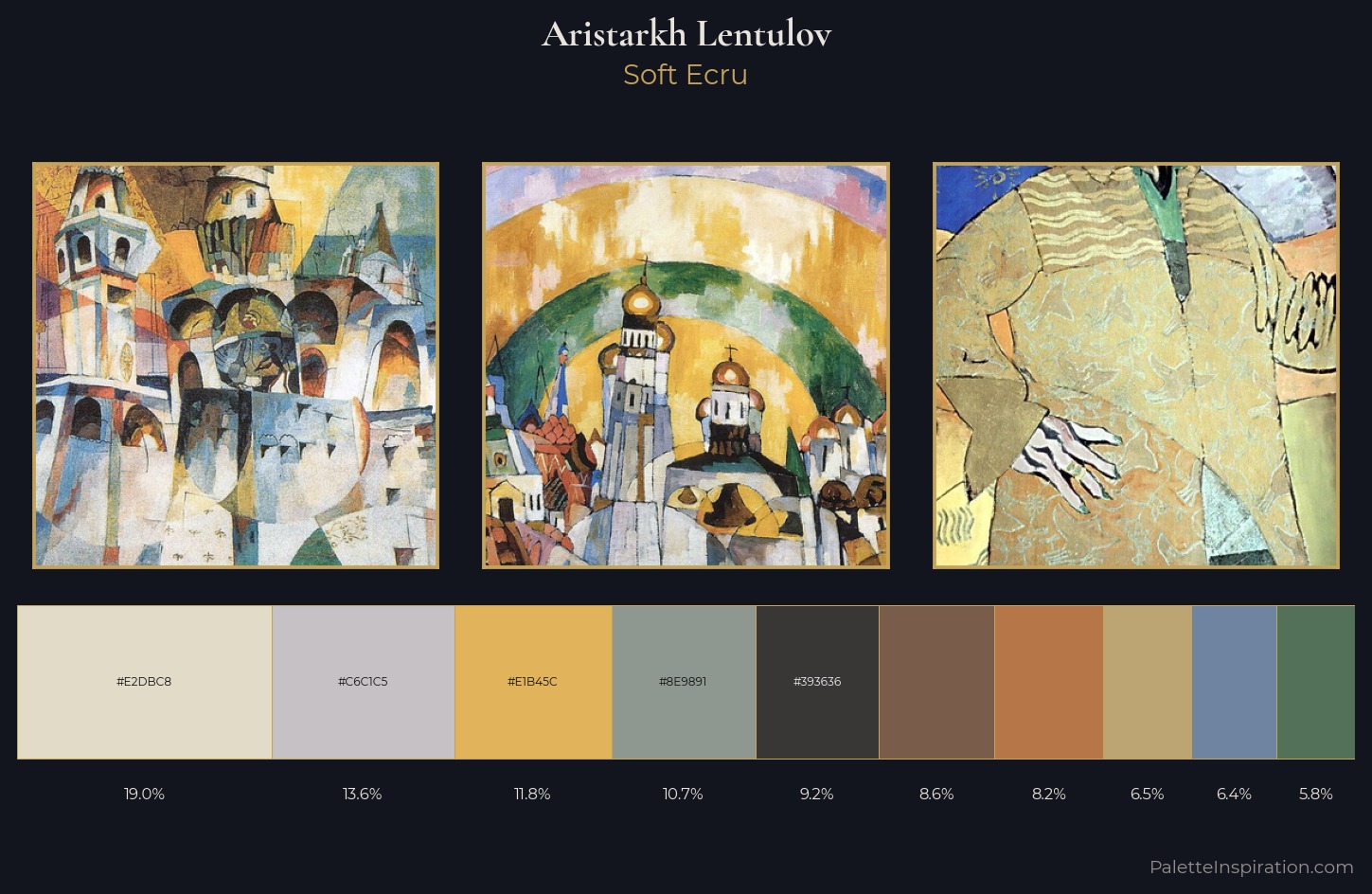 Aristarkh Lentulov Palette 1 — Soft Ecru